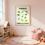 Cute Dinosaurs Learning Chart